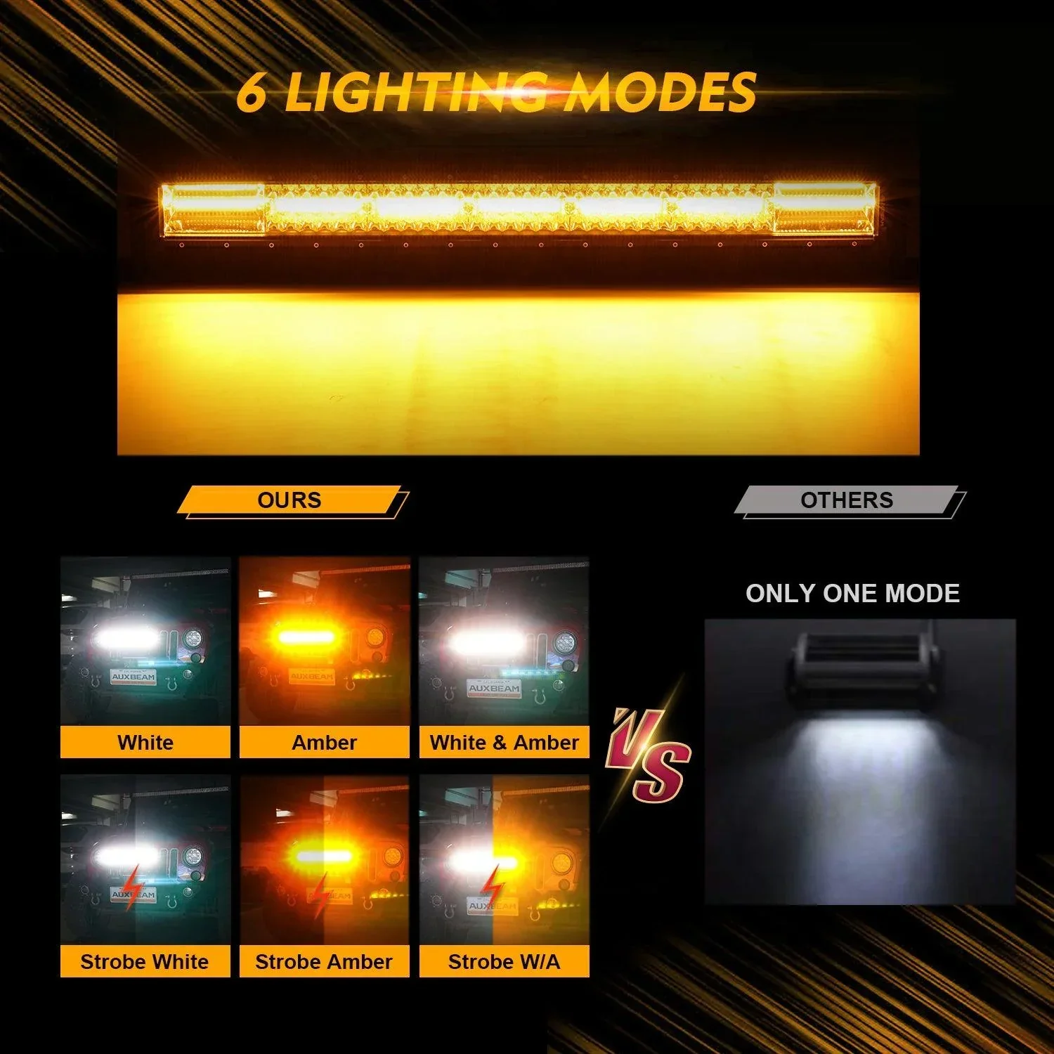 30 Inch 6 Modes White&Amber Straight Off Road Led Light Bar - Image 3