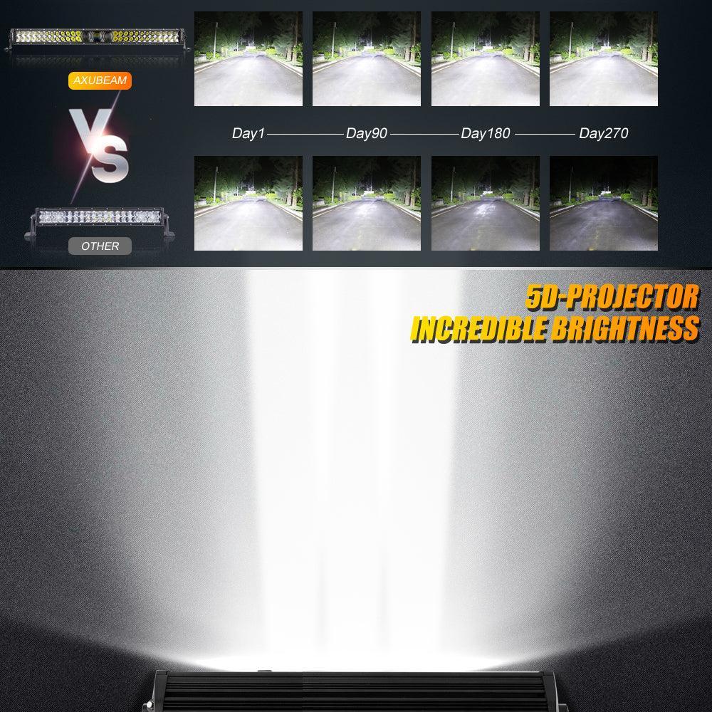 NEW 32 Inch 5D-PRO Series 33000LM Spot Beam Off Road Led Light Bar - Image 5