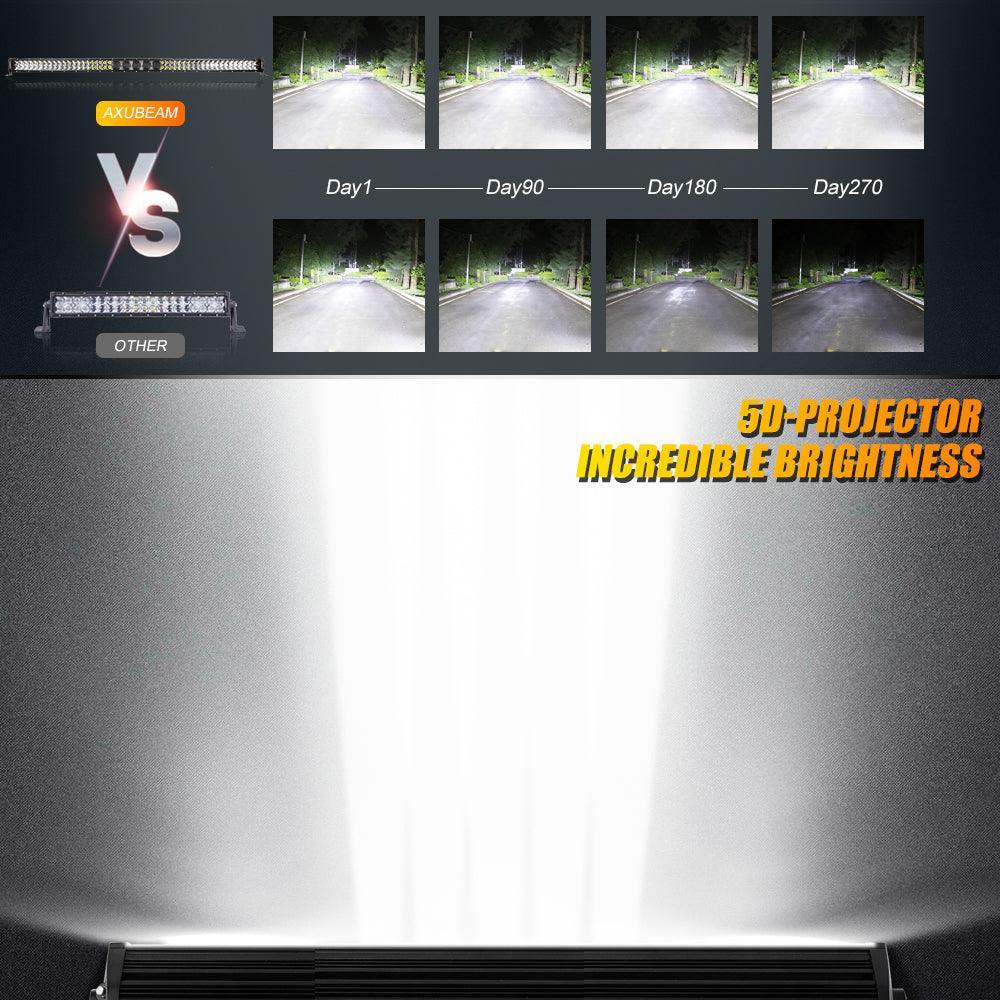 NEW 52 Inch 5D-PRO Series 55000LM Spot Beam Off Road Led Light Bar - Image 5