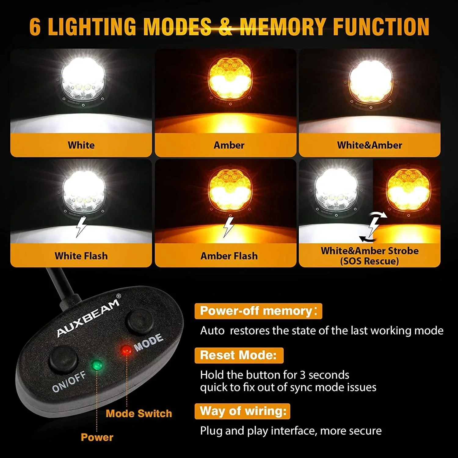 P4 Series | 4 Inch 90W 9000LM 6 Modes LED Pods Driving Lights - Image 2